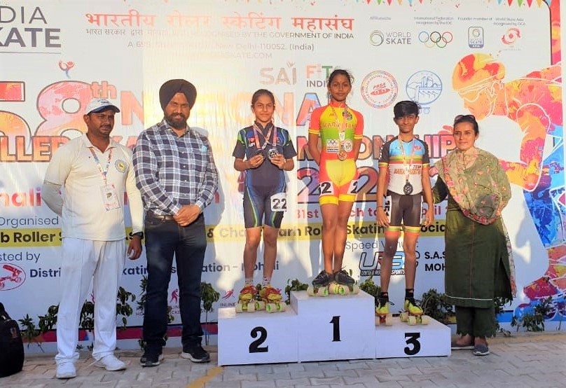 AnyConv.com__skating-1